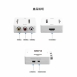 HDMI(1080P)轉AV訊號轉接盒 HDMI2AV