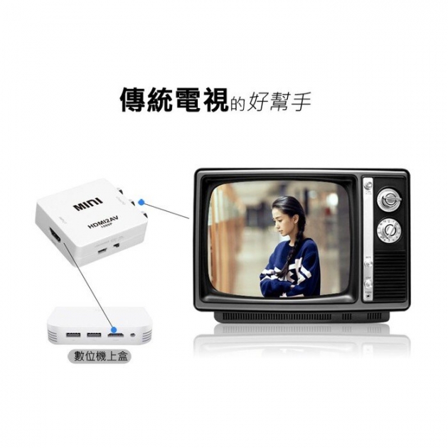 HDMI(1080P)轉AV訊號轉接盒 HDMI2AV