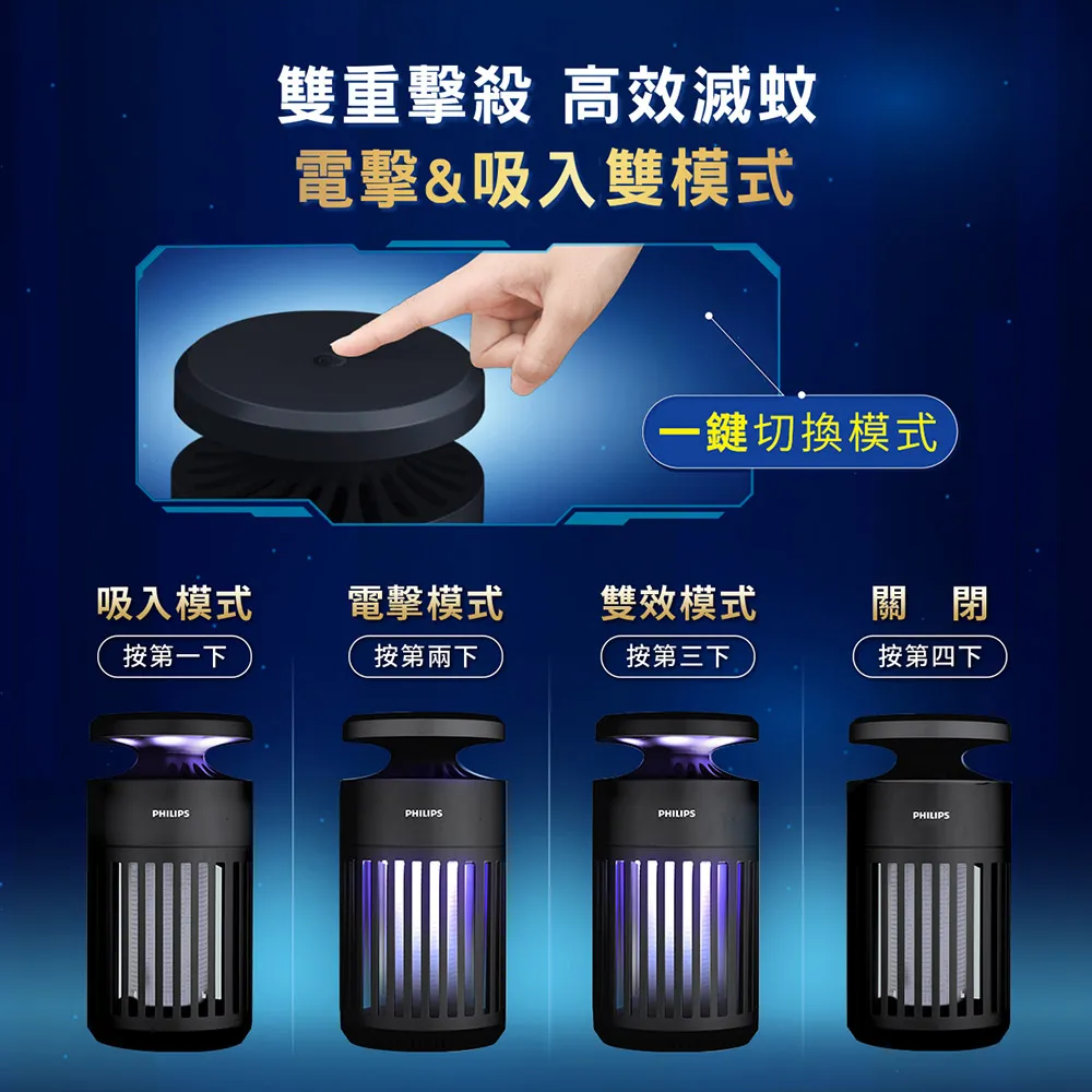 Philips 飛利浦 66275 K1 電擊吸入式捕蚊燈(TK1B)