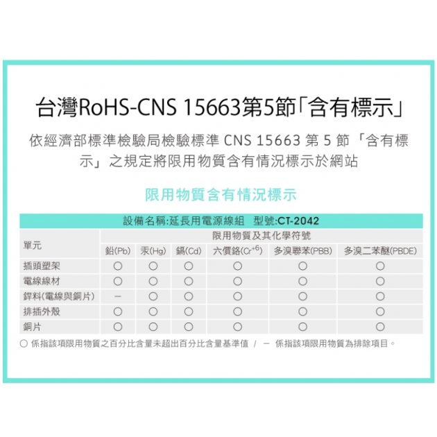 PowerWork 動力工廠 CT-2042 / 3+1座2P延長線