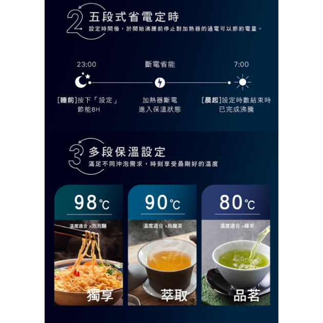象印CV-DSF50 / 5公升 SuperVE真空省電微電腦熱水瓶