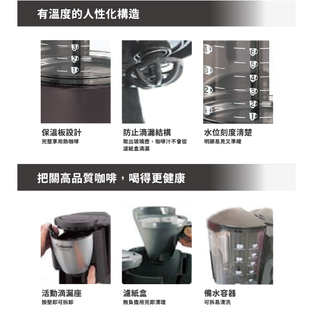 象印 EC-TBF40 /4杯份咖啡機