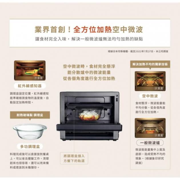 象印 ES-JAF23 烘烤微波爐(20公升)