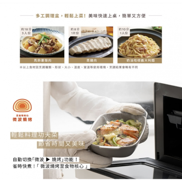 象印 ES-JAF23 烘烤微波爐(20公升)