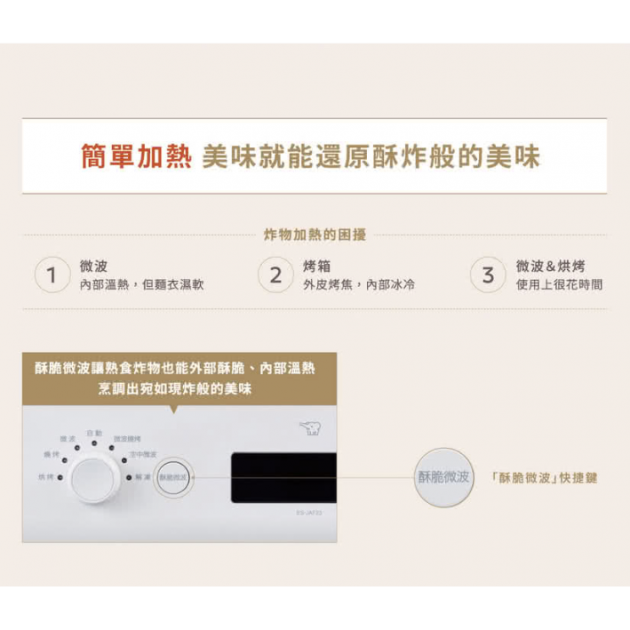 象印 ES-JAF23 烘烤微波爐(20公升)