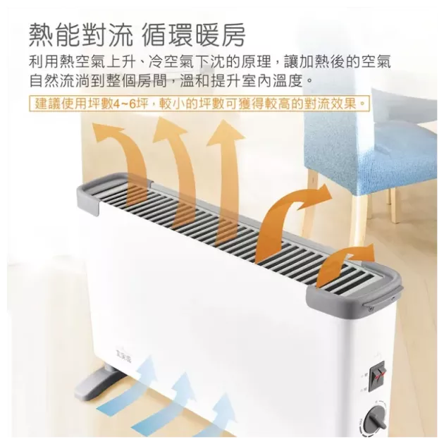 葉片式、自然對流電暖器、煤油爐