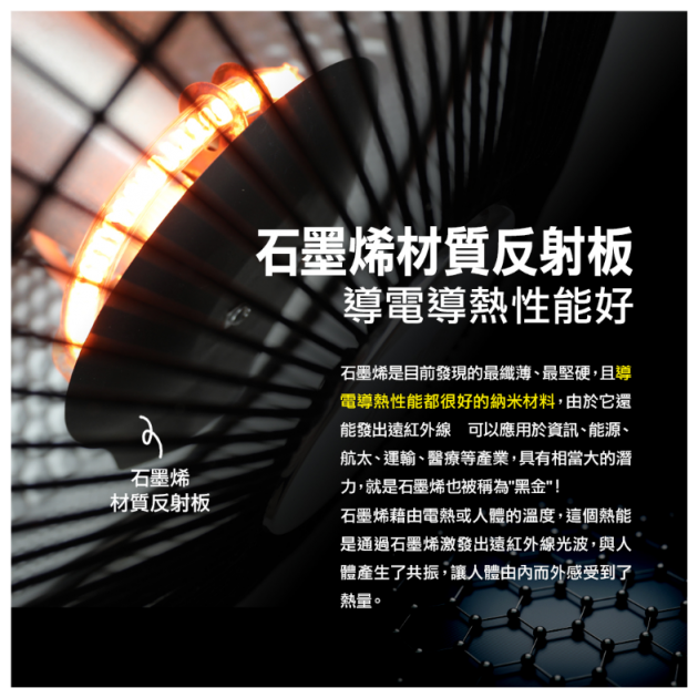 勳風 HFH-K9922 / 16吋石墨烯碳素電暖器/速熱定時電暖器