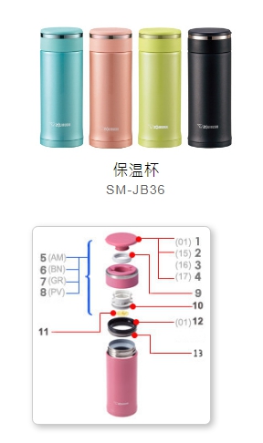 象印 SM-JB36 48W 真空保溫杯