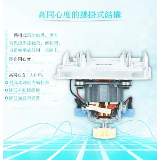 MIXTEC美斯德克 MB-7A / 1.8L專業多功能生機調理機