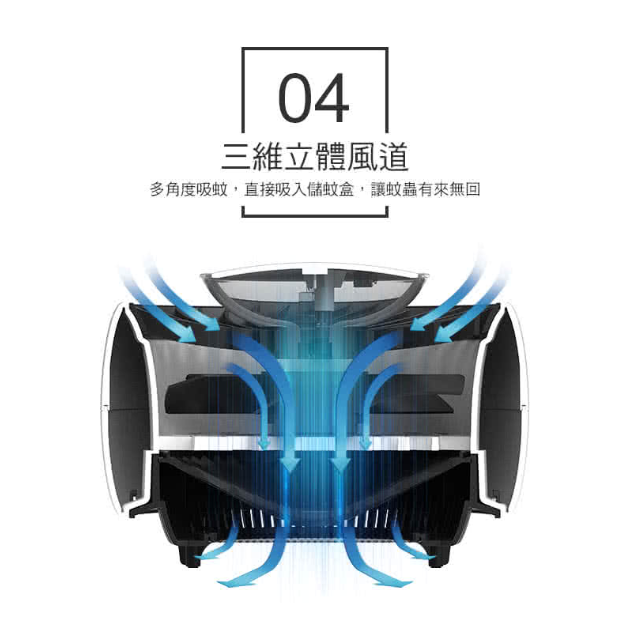 【NORTHERN 北方 ML300】USB吸入式捕蚊燈