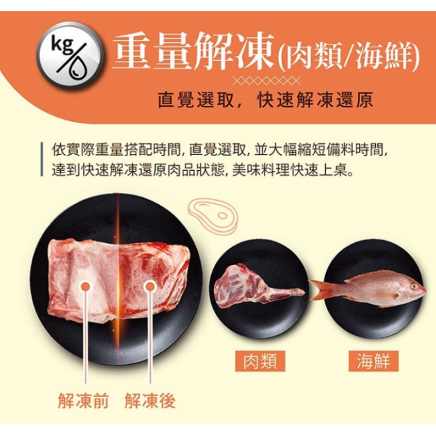 【CHIMEI 奇美 MV-20C0PK】20L全自動轉盤機械式微波爐()