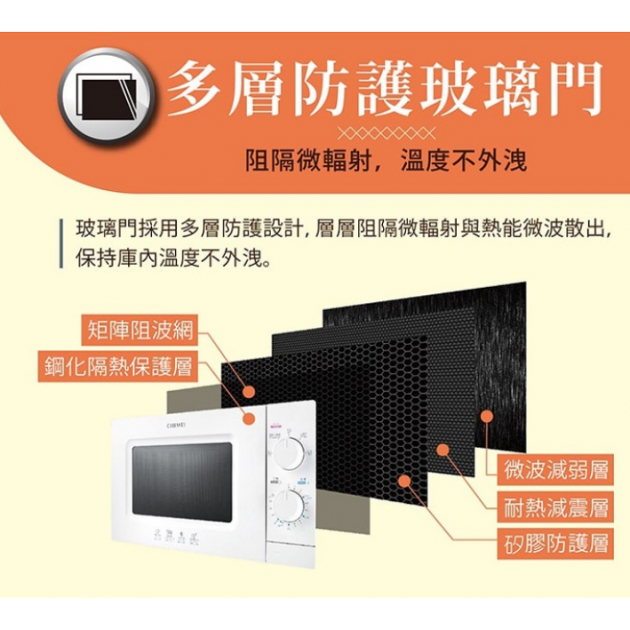 【CHIMEI 奇美 MV-20C0PK】20L全自動轉盤機械式微波爐()