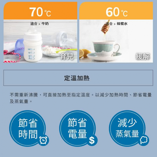 象印 (CD-NAF40 / 50)*日本製 4 / 5公升 微電腦電動熱水瓶