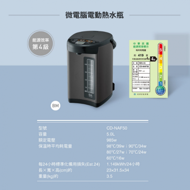 象印 (CD-NAF40 / 50)*日本製 4 / 5公升 微電腦電動熱水瓶