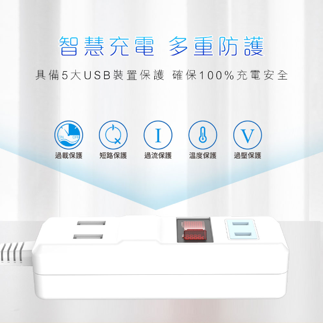 Dr.AV 聖岡科技 NS-222U 多功能2USB家用延長線