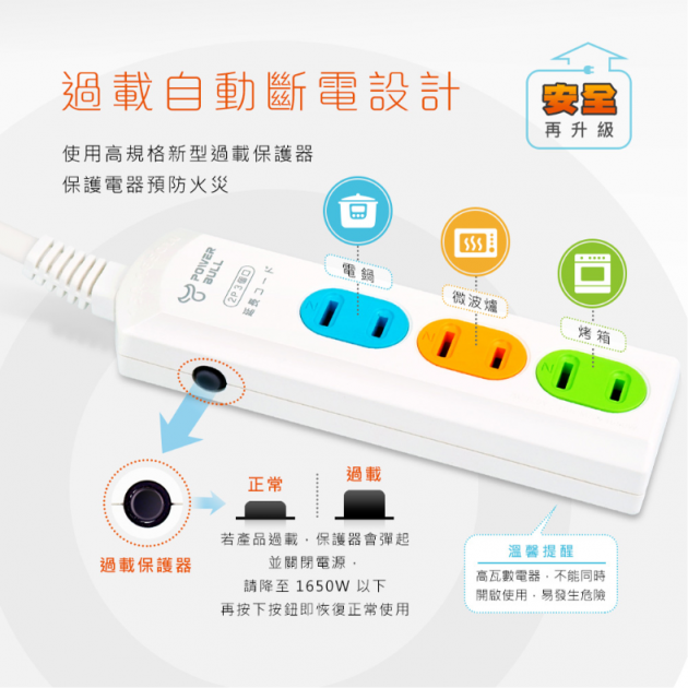 Dr.AV 聖岡科技 PB-203-3炫彩橫向3插2P延長線