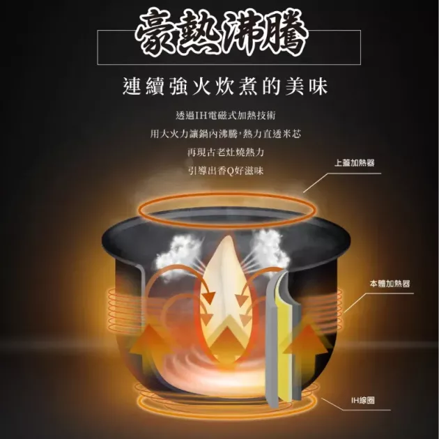 象印 6人份/10人份 IH電子鍋NW-QAF10/NW-QAF18