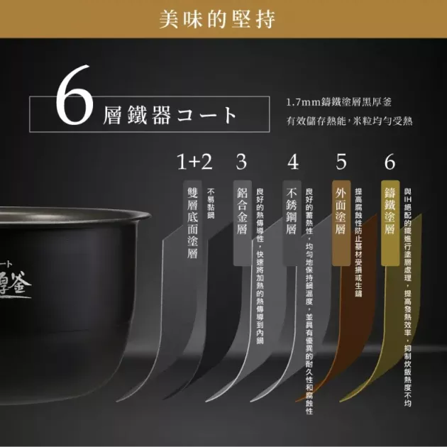 象印 6人份/10人份 IH電子鍋NW-QAF10/NW-QAF18