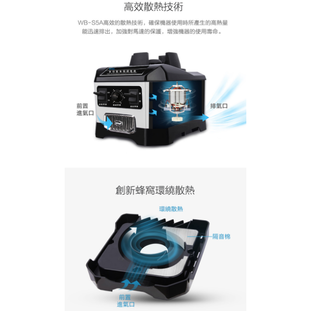 【萊特】 WB-S5A / 1.7L多功能食物調理機