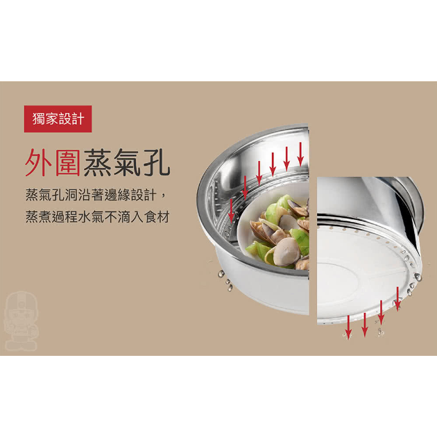 【大同 TATUNG】不鏽鋼蒸籠