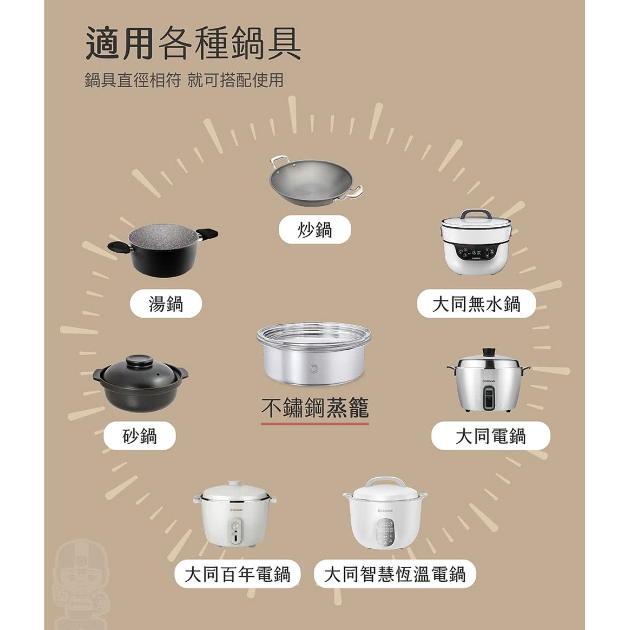 【大同 TATUNG】不鏽鋼蒸籠