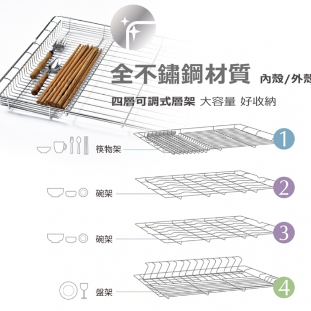 名象 TT-850 / 85L全不鏽鋼四層紫外線烘碗機