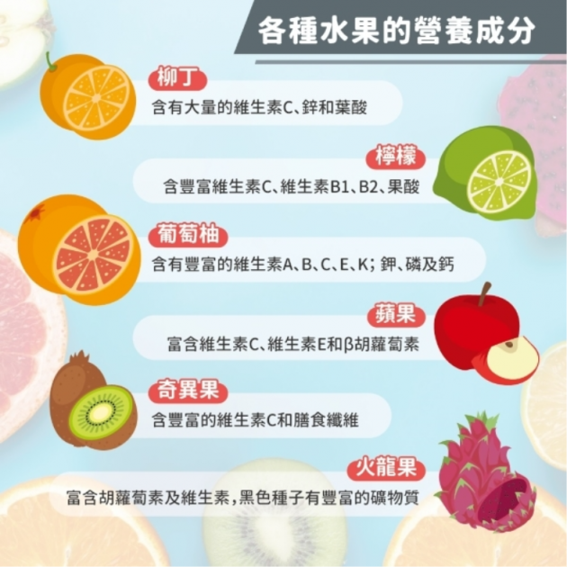 TECO 東元 XYFXF0101 無線自動升降榨汁機
