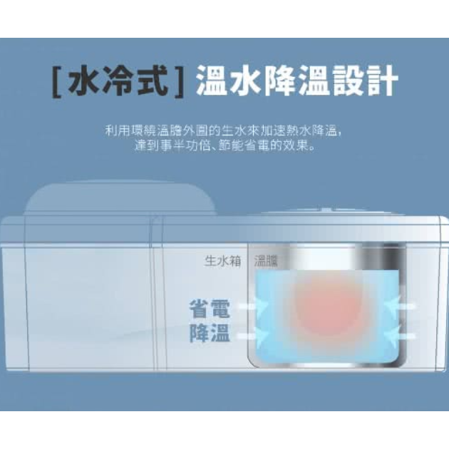 元山 YS-8387DW 微電腦蒸汽式溫熱開飲機